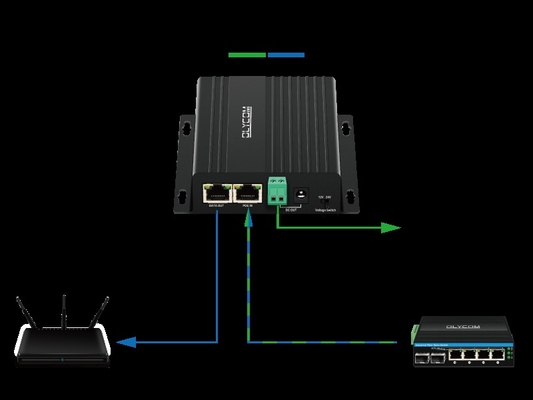 Rozdzielacz PoE Gigabit 30W z przełączanym wyjściem DC12V/24V dla kamer bezpieczeństwa, bezprzewodowych punktów dostępowych, systemów kontroli dostępu.