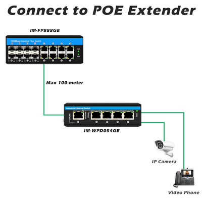 Niezarządzany przełącznik Poe Gigabit 16 przełącznik portu PoE af/at/bt 240w budżet do użytku na zewnątrz