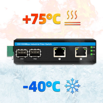 Przemysłowy przełącznik POE z 2 portami SFP + 2 portami RJ45 6KV ochroną przed przesileniami i zasilaczem DC48V do użytku zewnętrznego