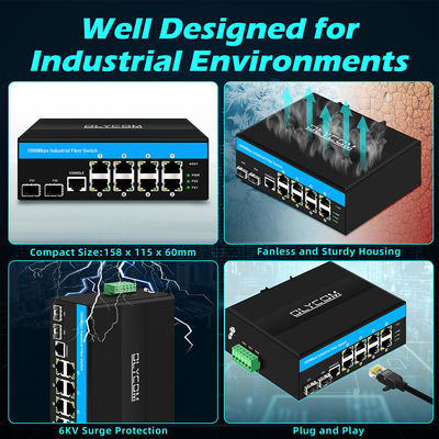 Wytrzymały zarządzalny przełącznik Ethernet z chipsetem Vitesse, 2 porty SFP, 8 portów RJ45, przemysłowy przełącznik Ethernet z zarządzaniem SNMP