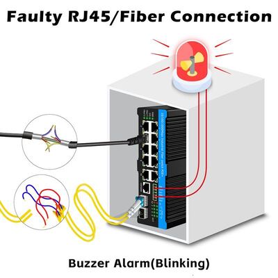 90w Przemysłowy przełącznik Poe 2.5G Przełącznik światłowodowy, przekaźnik alarmowy do kamer PTZ zewnętrznych