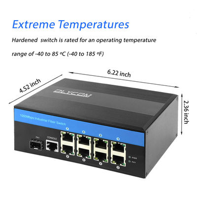 12VDC Industrial Switch 8 Port, IM-FS180GW Stopień ochrony Din Rail Ethernet Switch